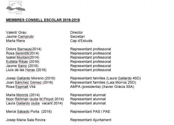 Composició del Nou Consell Escolar